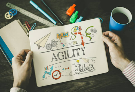 corporate agility